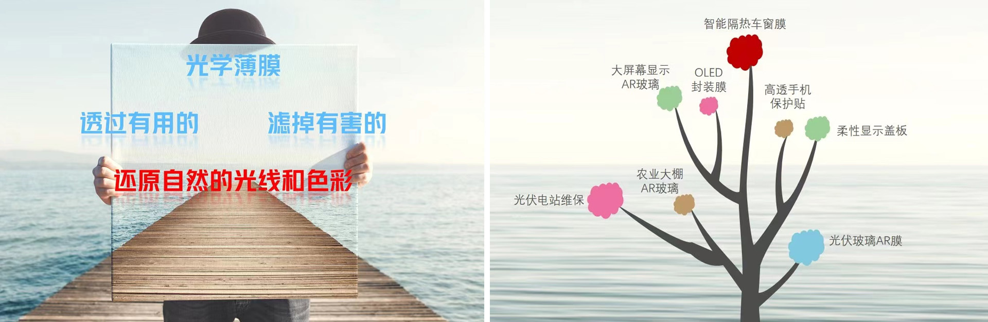 宁波PROUMB站官网进入新材料科技有限公司